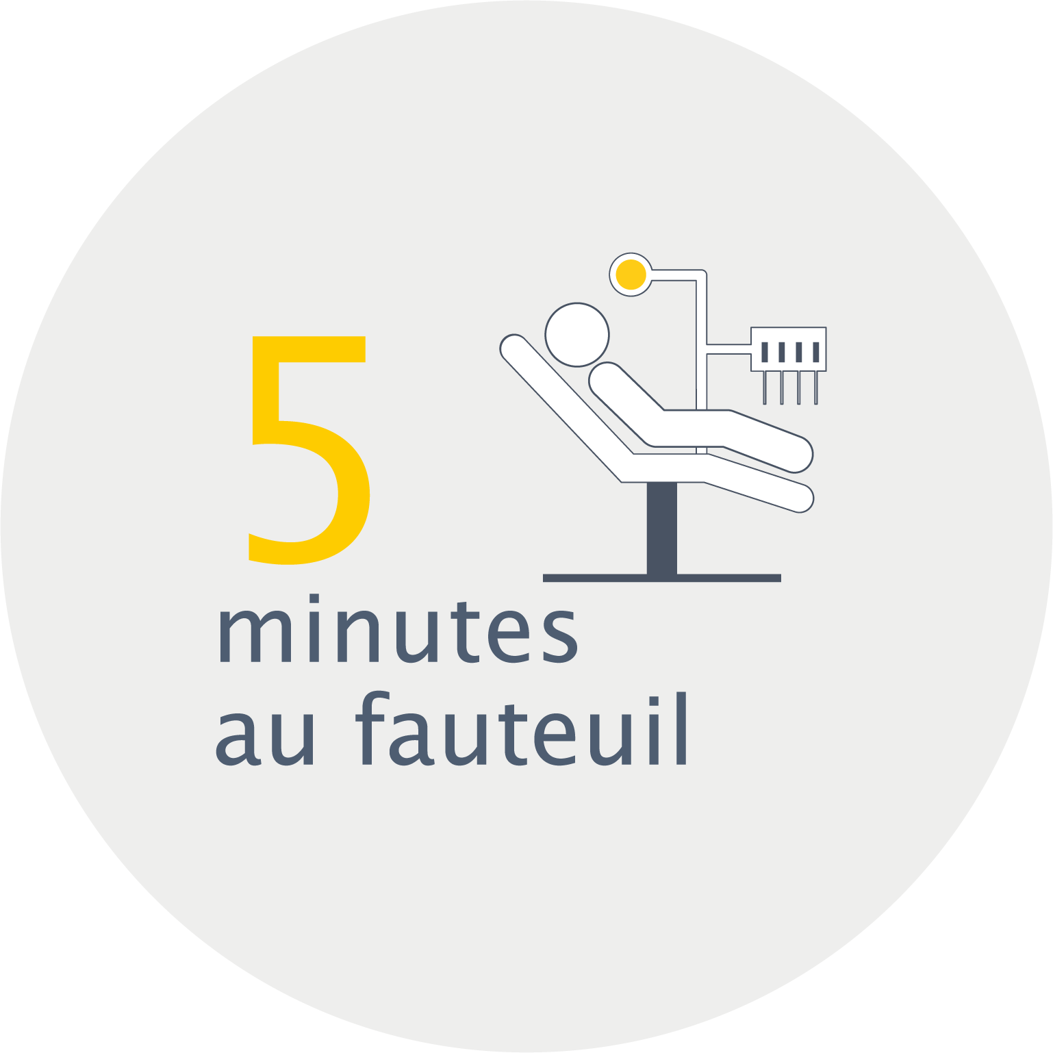 5 minutes